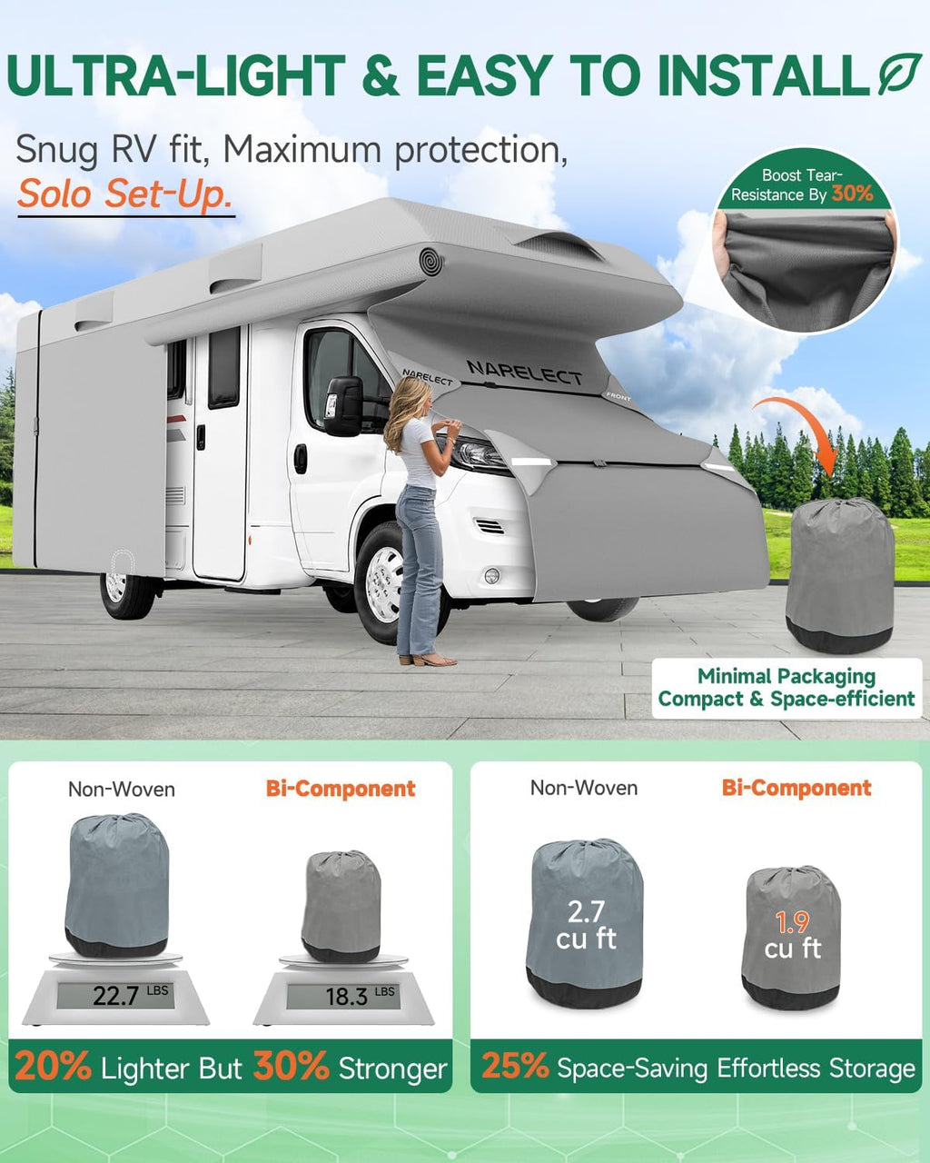 Motorhome Cover 25-27ft: 7.5-8 m Waterproof Caravan Cover | 7-Ply Breathable, Leightweight UV-Resistant Caravan Cover for RVs Motorhomes & Campervans | with Adjustable Straps