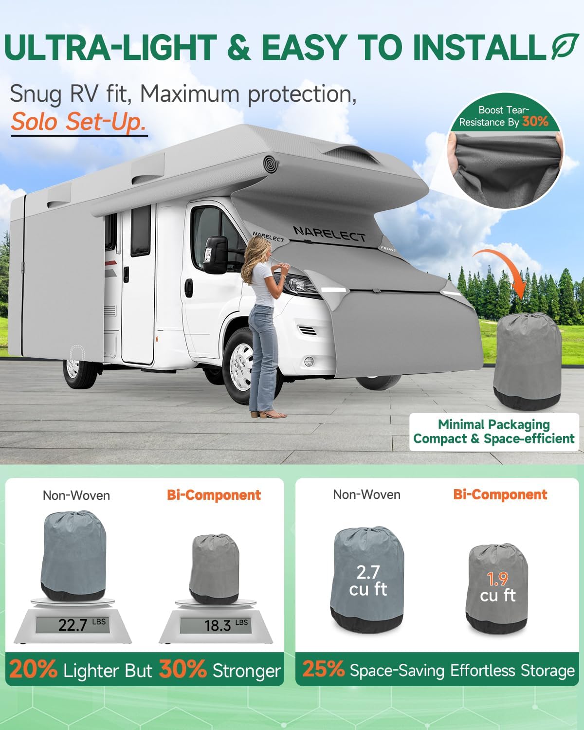 Motorhome Cover 25-27ft: 7.5-8 m Waterproof Caravan Cover | 7-Ply Breathable, Leightweight UV-Resistant Caravan Cover for RVs Motorhomes & Campervans | with Adjustable Straps