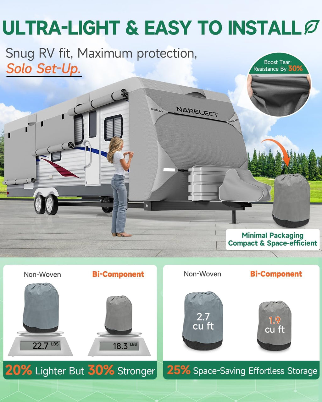 Caravan Cover 23-25ft: 7.01–7.62 m Storage Cover for Caravans | Waterproof, 7-Ply Breathable, UV-Resistant Caravan Cover for RVs Motorhomes & Campervans | with Air Vents & Adjustable Straps