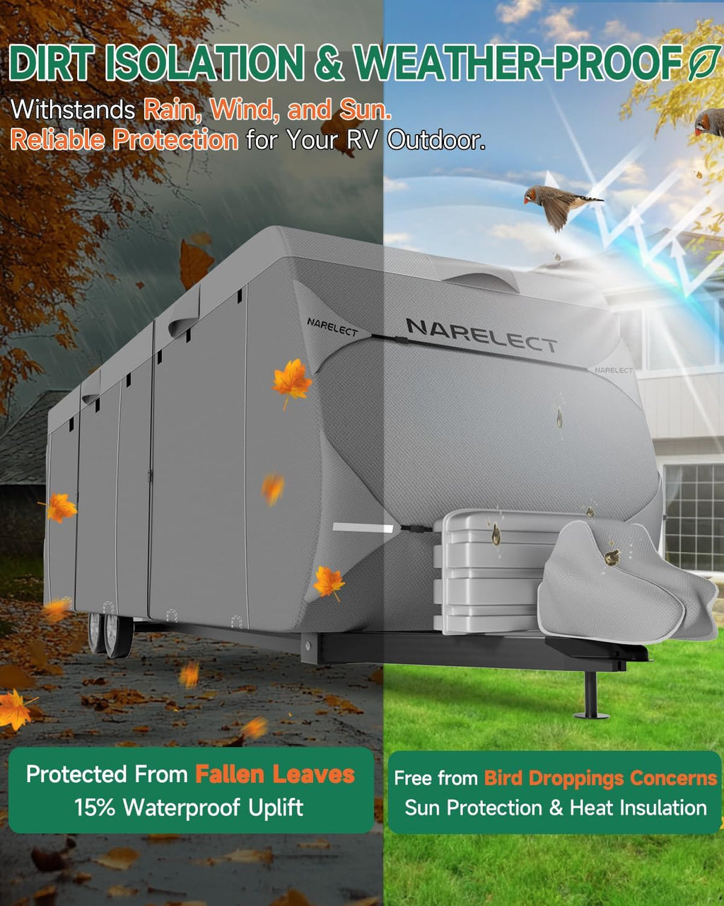Caravan Cover 23-25ft: 7.01–7.62 m Storage Cover for Caravans | Waterproof, 7-Ply Breathable, UV-Resistant Caravan Cover for RVs Motorhomes & Campervans | with Air Vents & Adjustable Straps